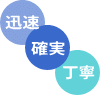 円滑な賃貸管理