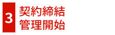 契約締結管理開始
