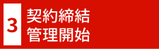 契約締結管理開始