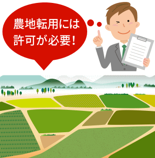 農地転用には許可が必要