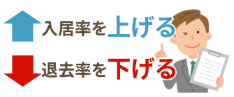 入居率を上げる。退去率を下げる