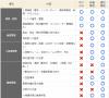 賃貸管理メニュー