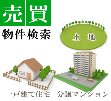 売買物件探す